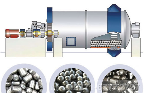鋼球球磨機(jī)原理圖