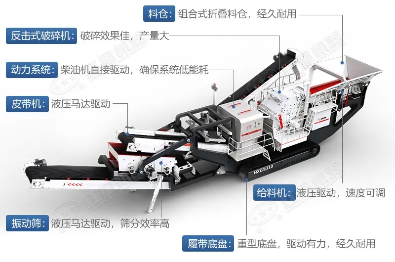 履帶式液壓巖石破碎機結(jié)構(gòu)