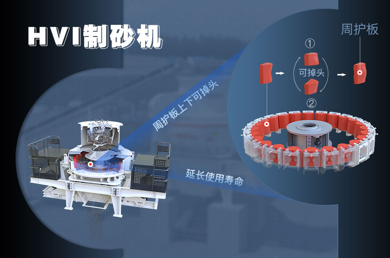 山石打砂機(jī)細(xì)節(jié)展示，讓您更加直觀真實(shí)看到