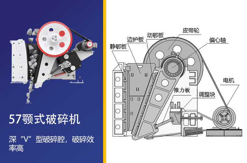 57顎式破碎機(jī)構(gòu)造圖