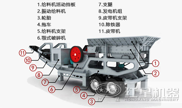 履帶式液壓巖石破碎機結構