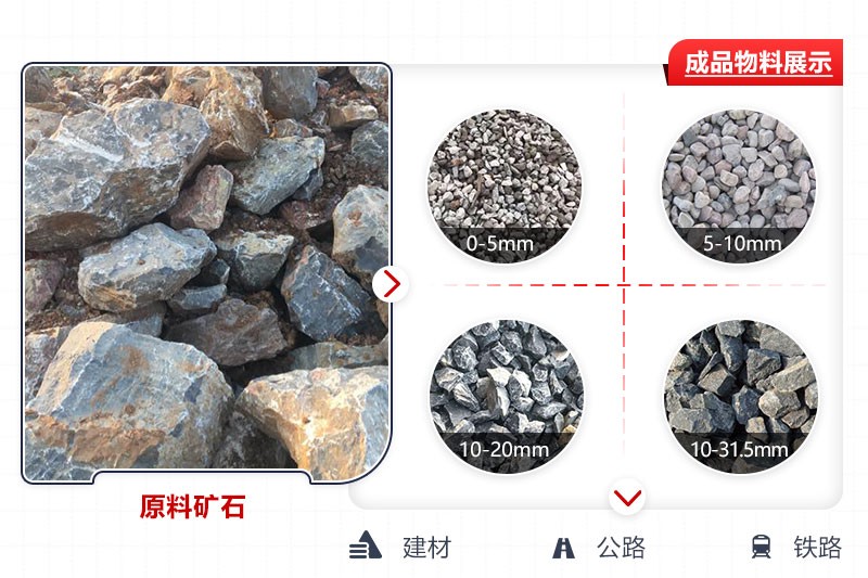 不同設(shè)備加工出來的機(jī)制砂粒度不同，賣價(jià)也不相同