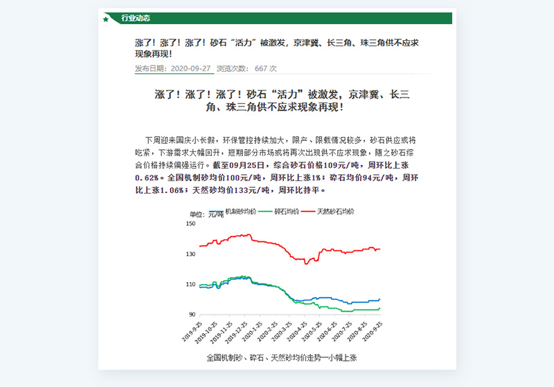 砂石供不應(yīng)求，價格直漲