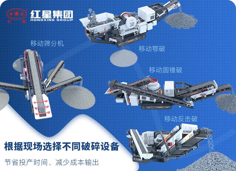 移動(dòng)制砂機(jī)配置類型